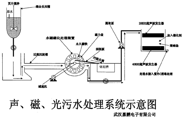 wushui01.jpg